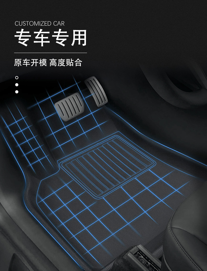 Suitable for Bmw I4 Right-Hand Drive Floor Mats Xpe Fixed All-Weather Carpet 2022-2025 Model M50