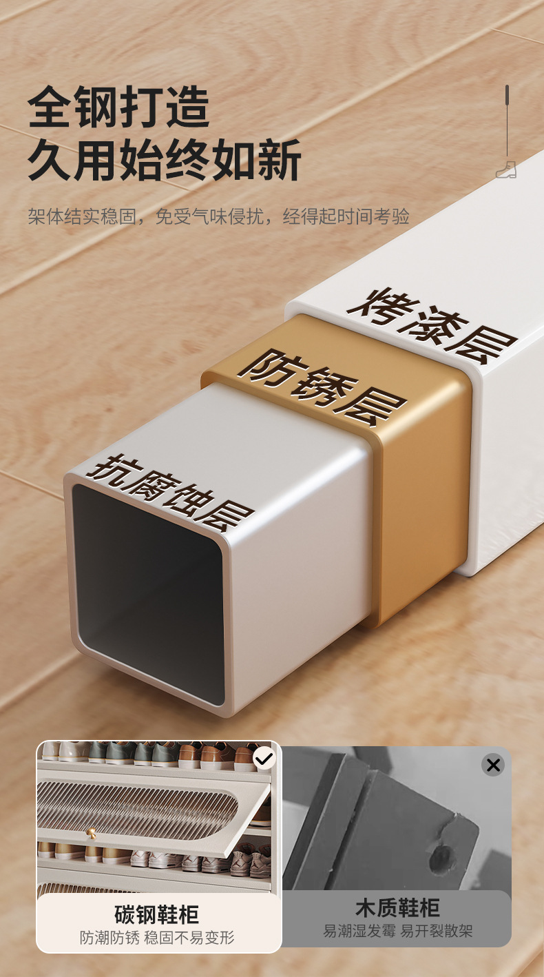 复制_钢制鞋柜家用门口多层入户玄关柜大容量新爆.jpg