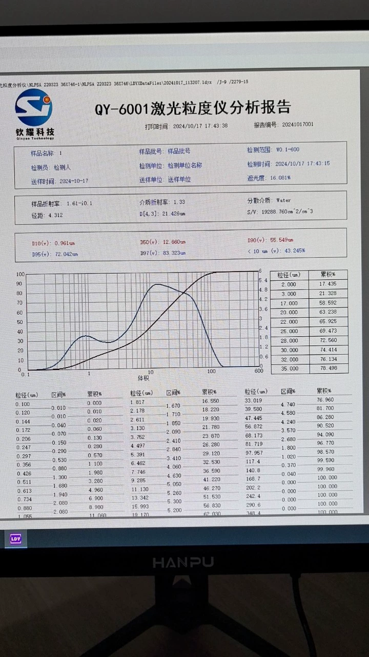 Полностью автоматический мокрый лазерный детектор размера частиц анализатор размера частиц микрона порошок