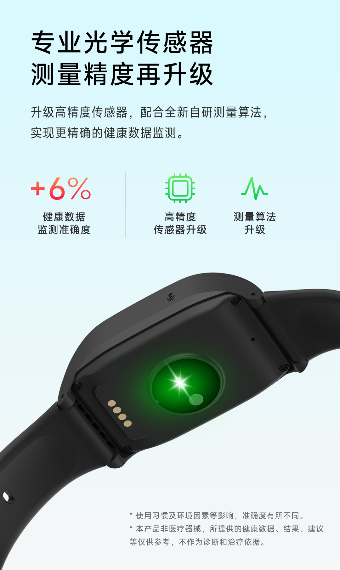 All-network 4G elderly smart multi-functional phone bracelet, blood pressure, heart rate, fall, waterproof, body temperature, chat and positioning Item Picture
