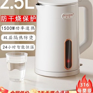 ���ˮ�ؐa��2025�¿���ò��P�늟�ˮ�ر���һ�wȫ�ԄӴ�������