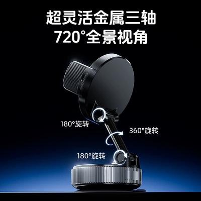 Car Mount, Car phone holder