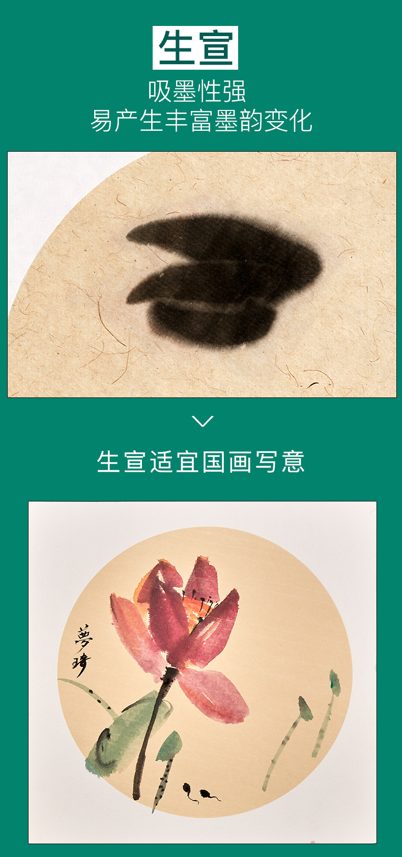 详情图