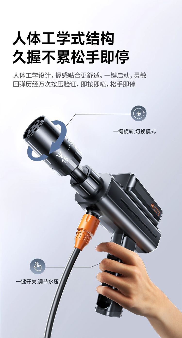 Handheld Wireless High-Pressure Water Gun for Car and Home Use, Powerful Water Gun for Car Washing, Portable Lithium Battery Car Washer with Mineral Water Bottle