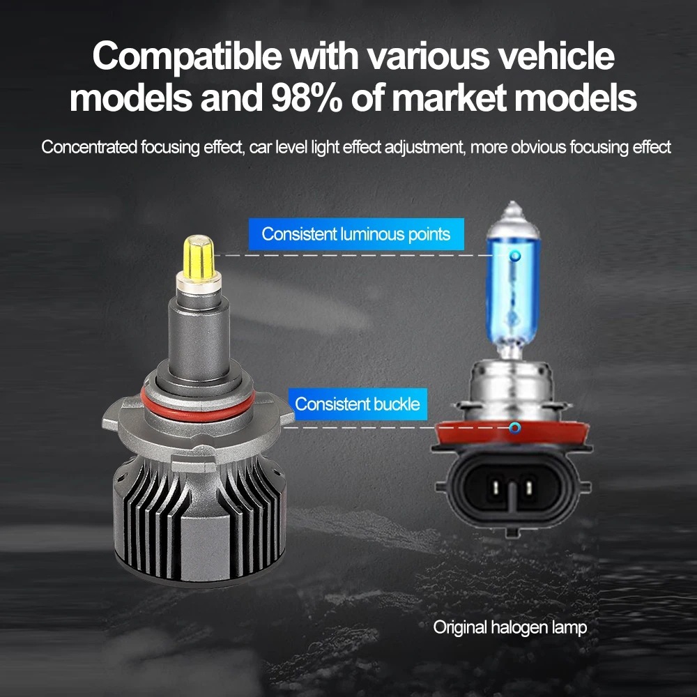 Factory direct 360 degrees six-sided light-emitting car LED lights AliExpress foreign trade explosions car bulb headlights