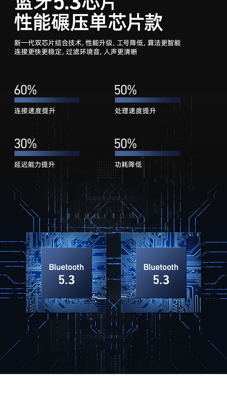 X7新款私模骨传导蓝牙耳机 不入耳骨传导耳机8级运动防水防汗骨导详情13