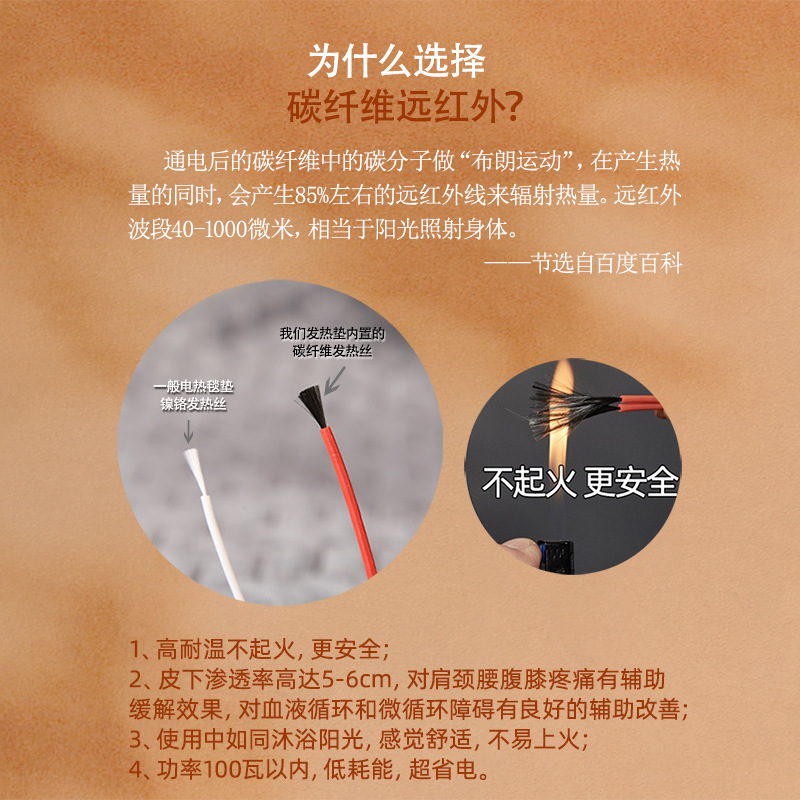 越境電熱ソファクッション、カーボンファイバーソファ専用電熱毛布、遠赤外線加熱シート、美容院ベッド電熱マットレス|undefined