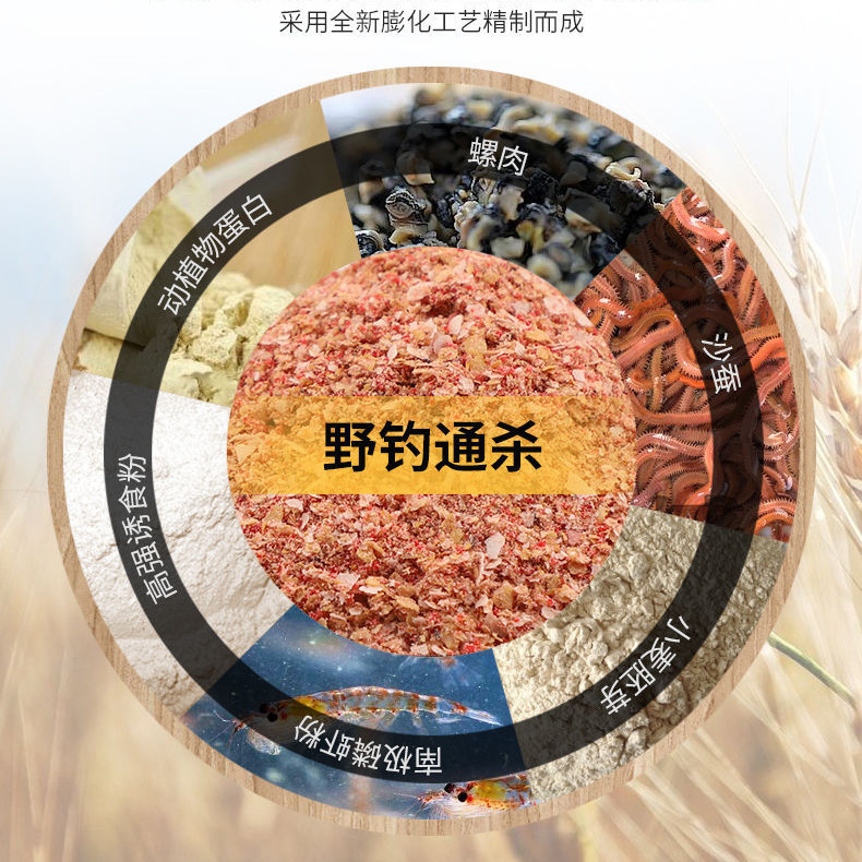 商品图