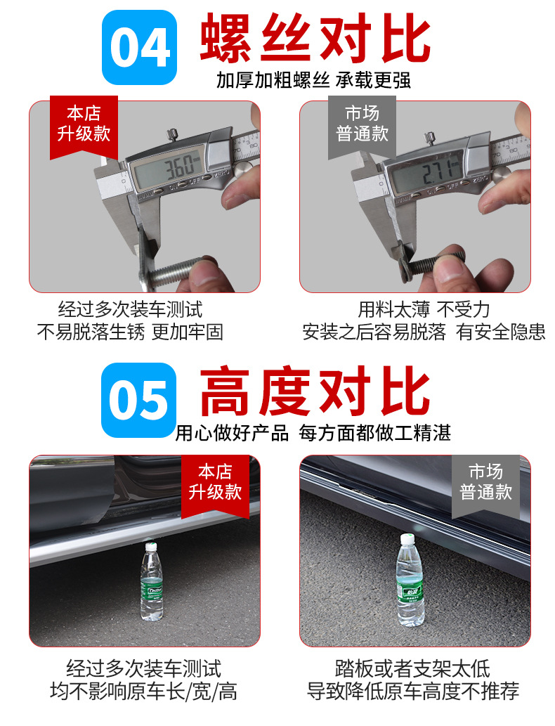 Applicable to Geely Boyue L Xingyue L Xingyue S Haoyue L Qiyue Geely ICON original side pedal