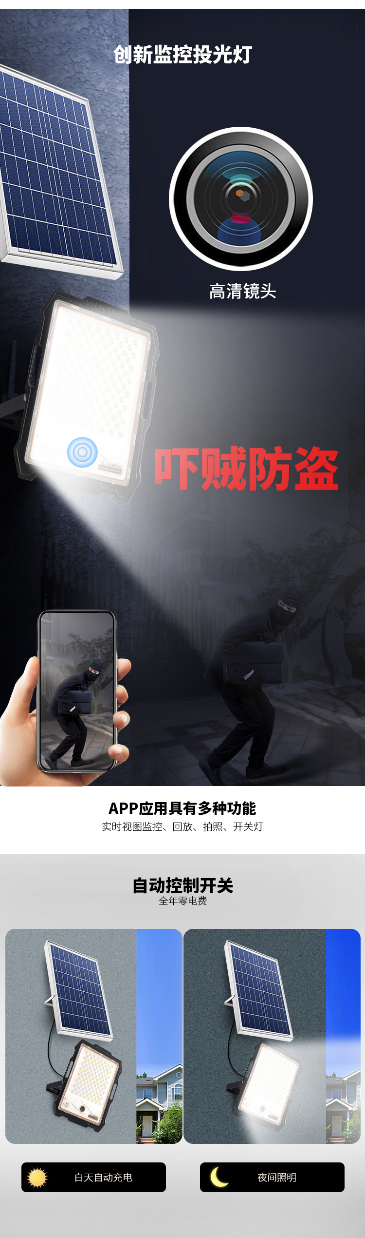 变形金刚监控SF-485-中文_02