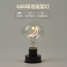 �¿�Сҹ�����ݷՇ������Ĺ�������LED¶�I��c�����bA��͹�