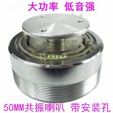 250mmȫlw4W8W25W20