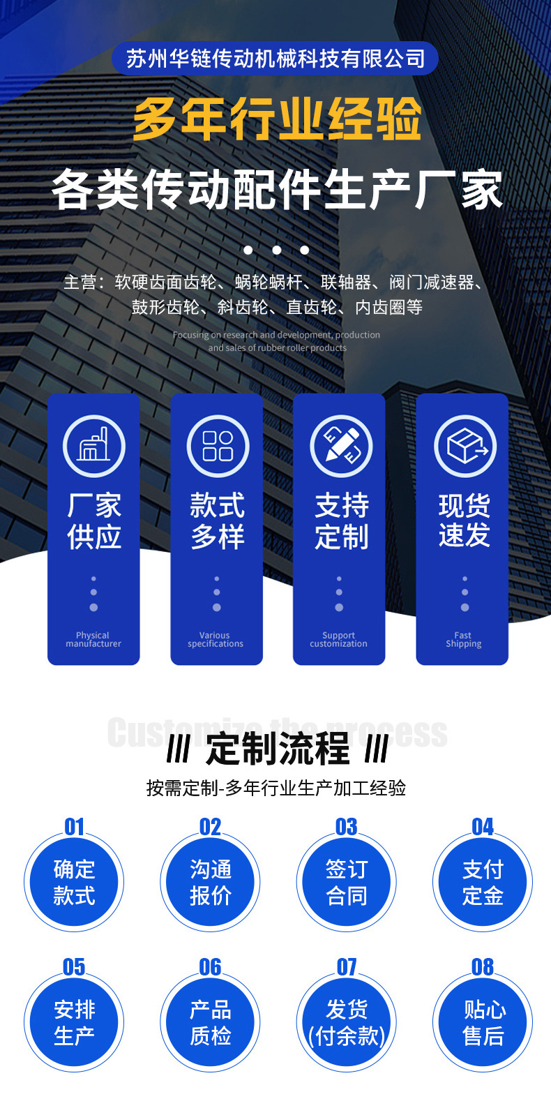 Manufacturer Processes Cylindrical Gears, Precision Pinion Gears, Transmission Gears, Industrial Helical Sprockets, and High-Precision Transmissions