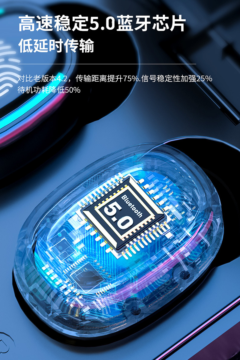 Douyin E-ticaret TWS gerçek kablosuz Bluetooth kulaklıklar kulak içi spor dokunmatik dijital ekranlı toptan satış