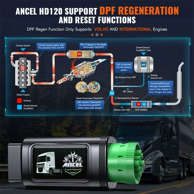 ANCEL HD120 diesel Avtomobil diaqnostika alətləri