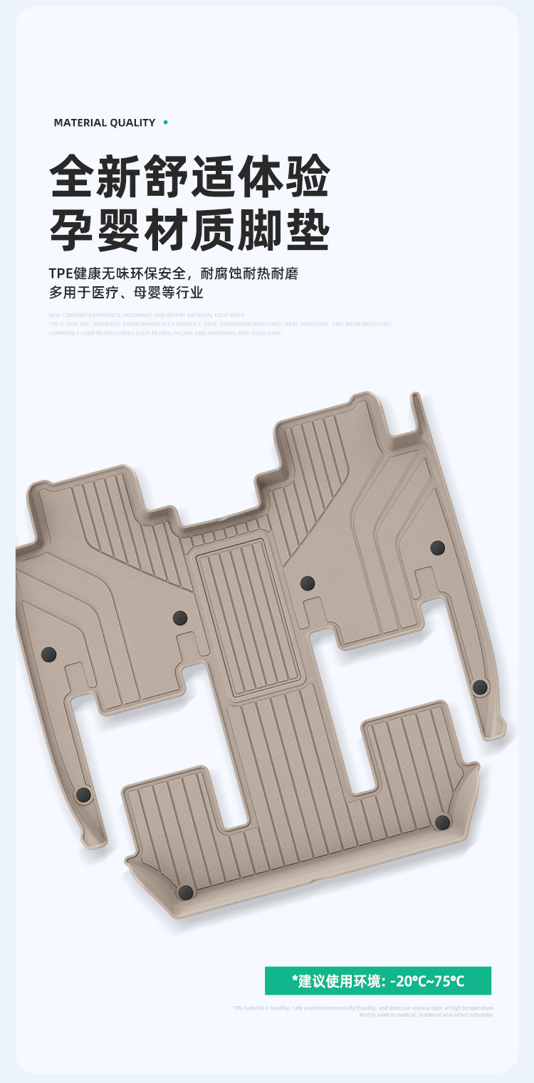 Suitable for 26 Models of Ideal L9 Livis/Ultra Cars, Tpe Car-Specific Floor Mats, Eco-Friendly Trunk Mats