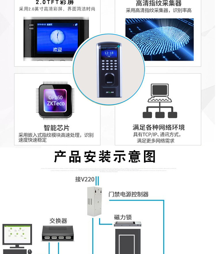 指纹门禁终端F7plus_04