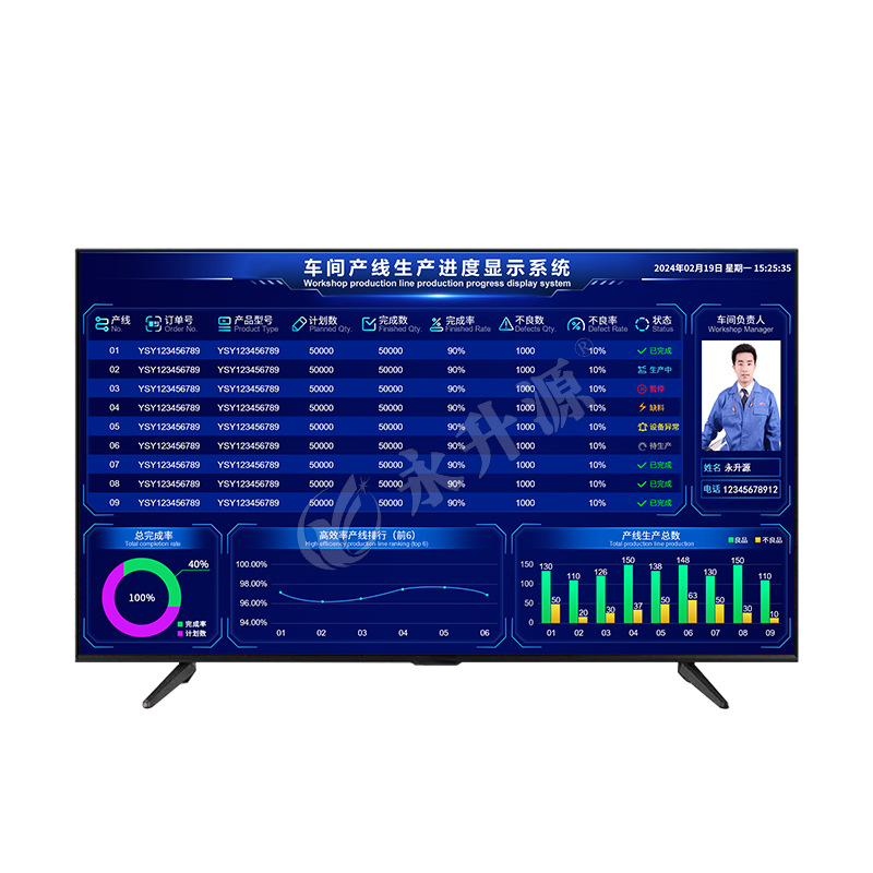 ������������ϵͳMES�����������ݲɼ�LCD��ʾ���ӿ���