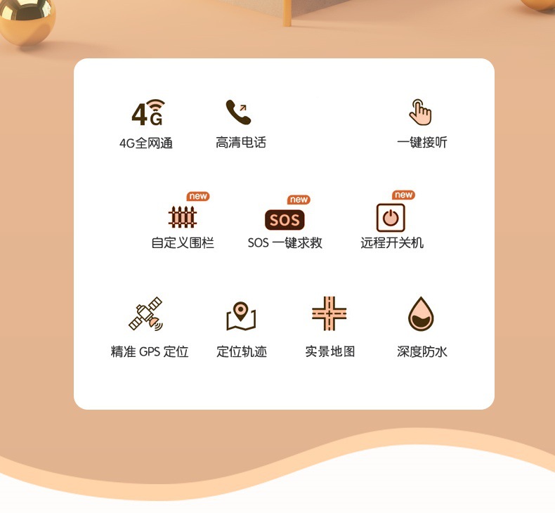 5g Kids Gps Tracker Gps Tracking Device for Children, Babies, Elderly, Anti-Abduction, Anti-Dementia, Anti-Loss, Portable Locator