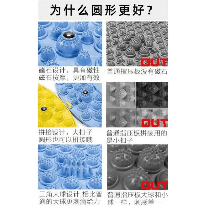 厚くて大きな丸いフットマッサージパッド、足マッサージ指圧ボード、筋肉を通すためのステップインプレイス|undefined