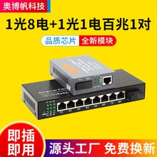 �����ֻ���Ӧ���˽�����1��8����1��1��һ��װ���׵�ģ���˹�����