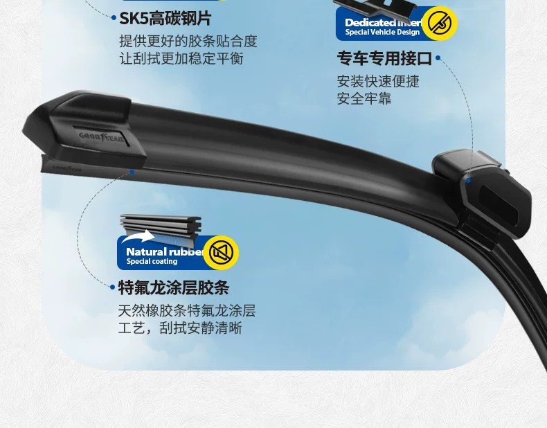 The Wiper Blades Are Suitable for Cadillac Atslxt4Xts/Atsl/Ct6 Auto Parts, Escalade and Seville Car Wipers