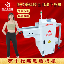 ��о���Ƽ�ȫ�Ԅ��°�Csmt�հ�C�t���ճ���C���°�Cpcb���g̨