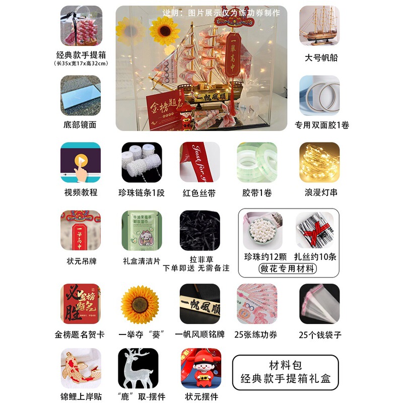 一帆风顺有钱花礼盒帆船diy男生日礼物520送老公男士男友惊喜实用|undefined