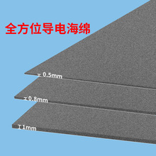 �ט���ȫ��λ��늺��dƬ�b�����z늴����ΙC������z�����ȿ��x