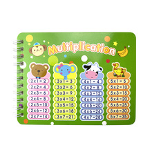 ͯ̌WJ֪Ȧgĸ羳̱Q2-5q̕