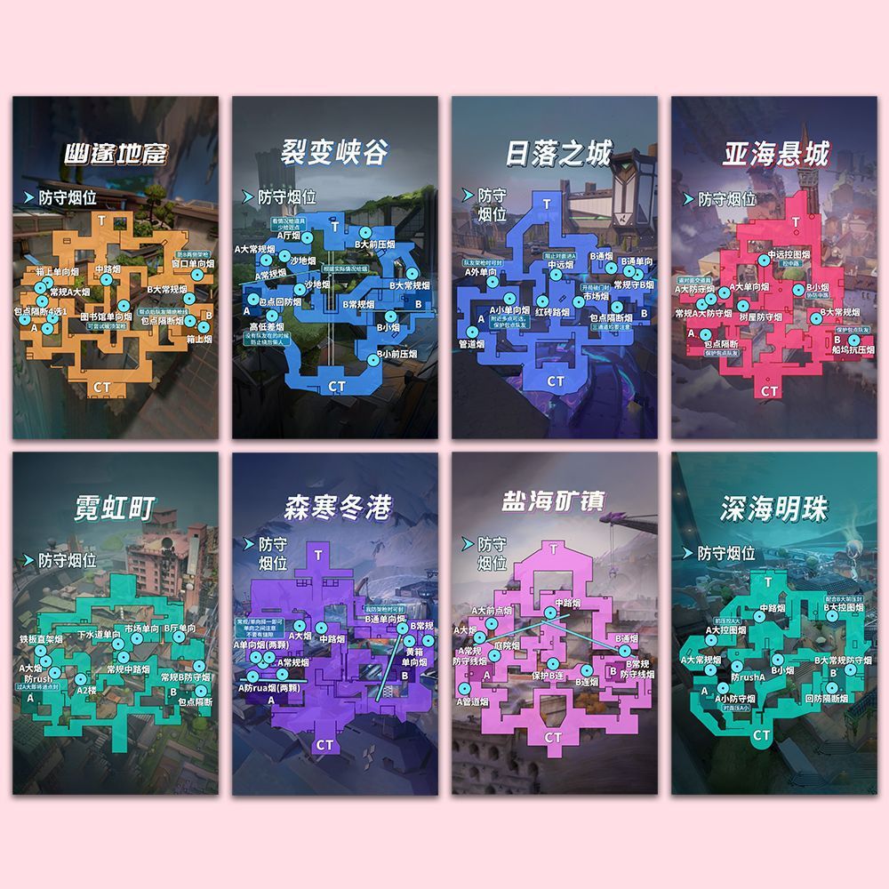 Pacto de la Intrepididad Mapa completo Defensa de pegatinas Tile juego de acción de punto Mapa de éxito de pegatinas alrededor del juego