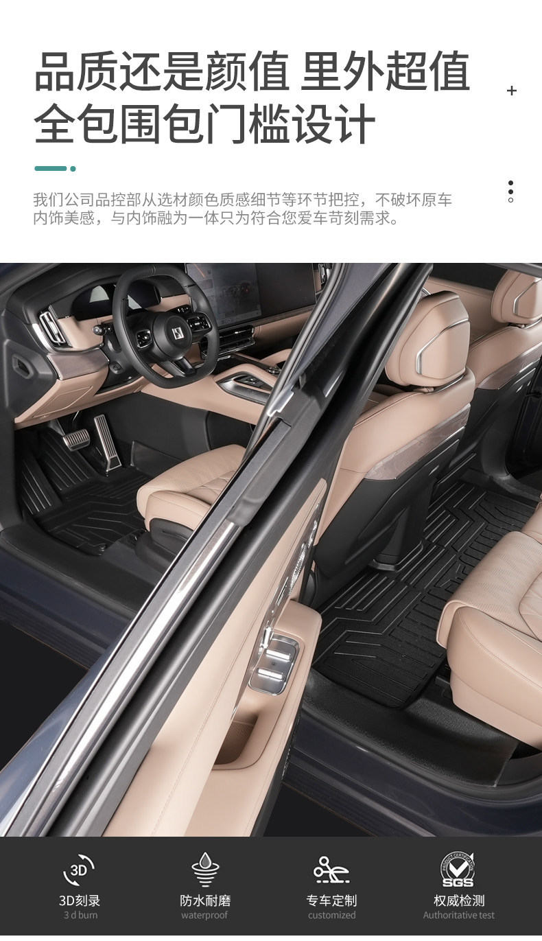 Special ZEEKR 8X full-coverage 26-model hybrid modified 6-seater max TPE car floor mats with threshold protection