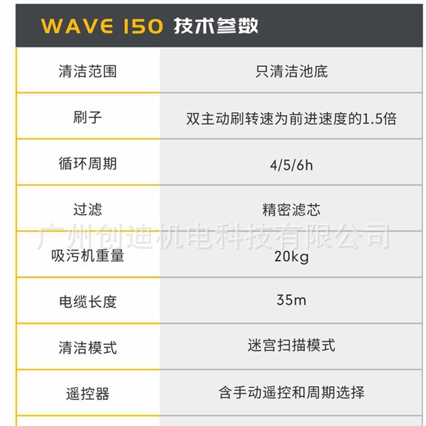 Ӿۻ_׼Ӿۻ_2x2ȫԶӾۻ