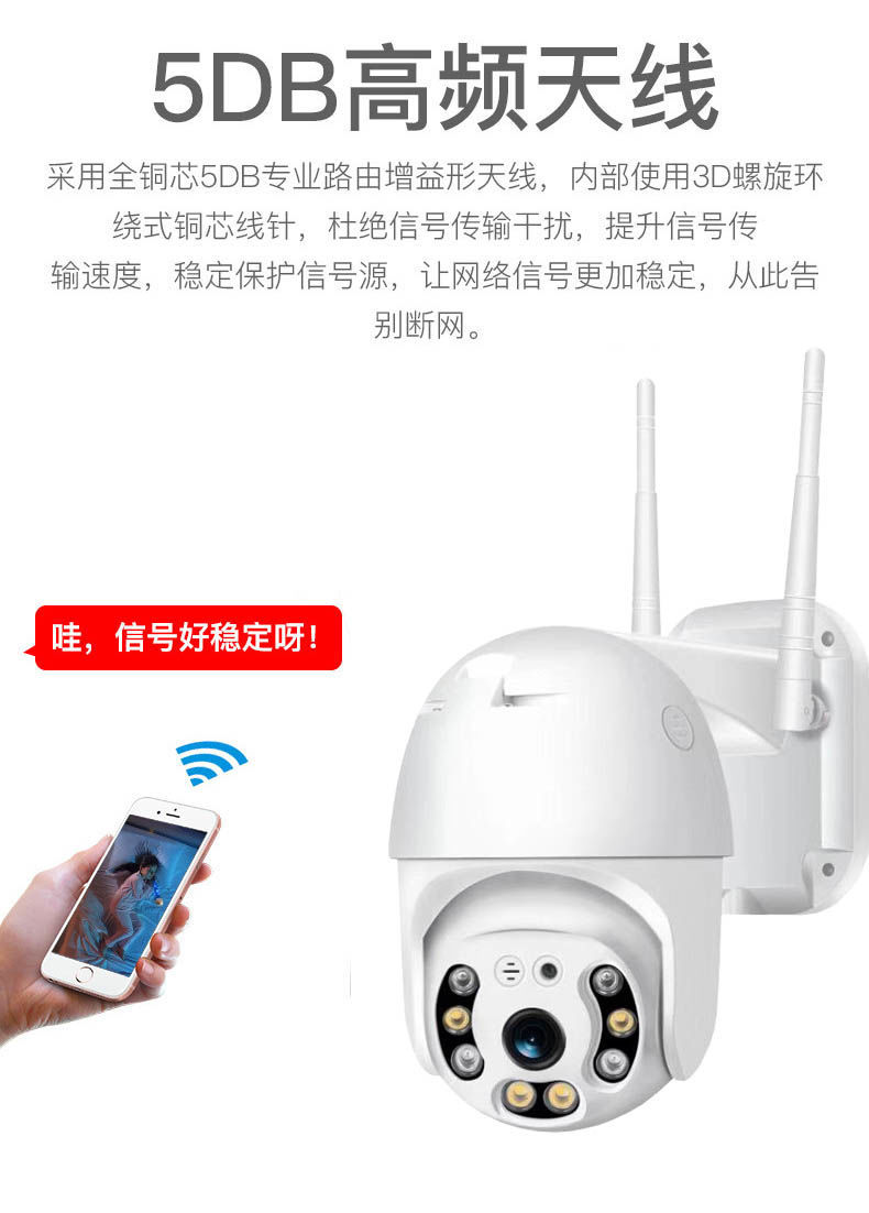 WiFi camera