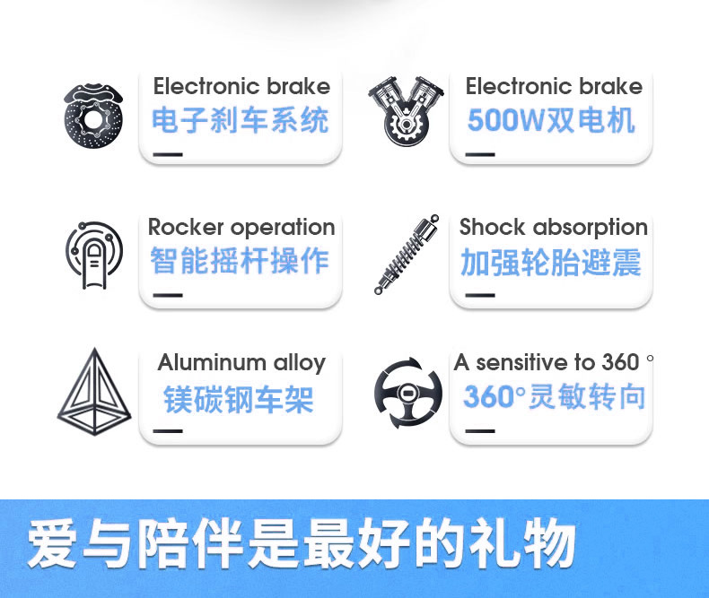 Electric Wheelchair, Foldable, Lightweight, Fully Automatic Smart Wheelchair for the Elderly and Disabled, Mobility Scooter for the Disabled