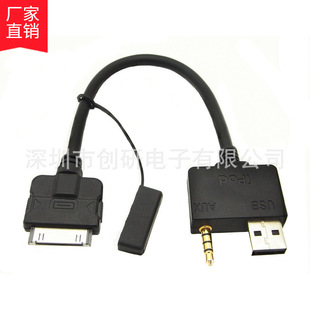 �S��ֱ�N��܇���iPod���l��USB������ҕ�l���m��춬F��������܇