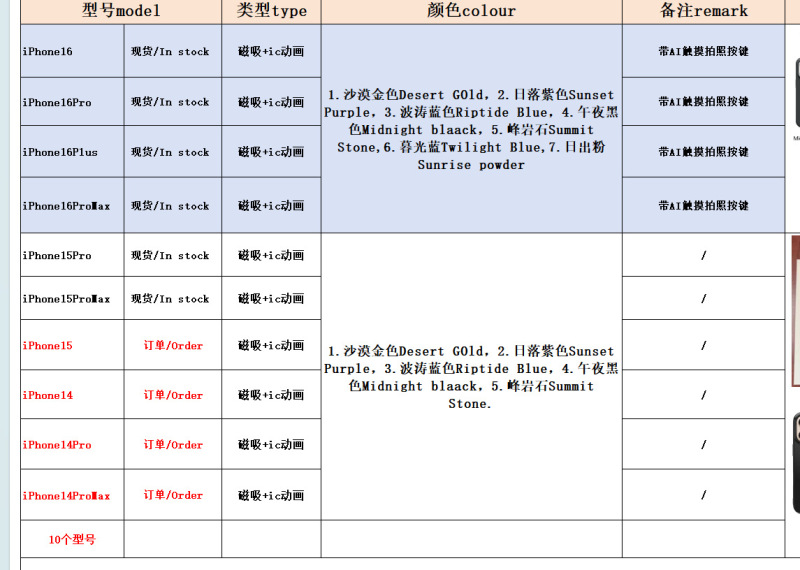 Beats 共同ブランドの携帯電話ケース iPhone Apple 16ProMax 磁気カメラボタン保護カバーに適しています。|undefined