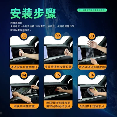 Car interior film | Interior Protective Film Car