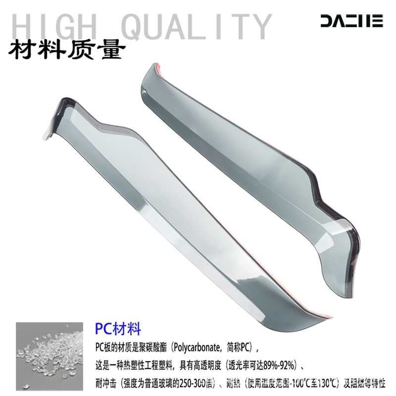 Suitable for Honda 25 Models Pcx160, Special Leg Wind Shield, Leg Protection, Knee Protection, Side Wind Deflector, Modification Accessories