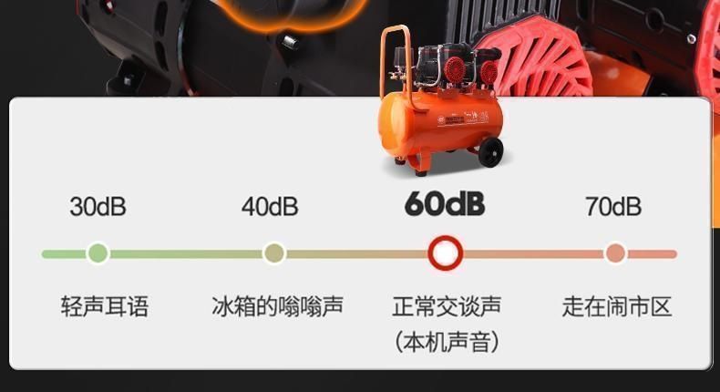 Small Silent Industrial-Grade Air Compressor 220V Oil-Free Mini High-Pressure Air Pump Air Compressor