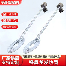 �F�����l��ܹ��I�ɶ������ܵ��ӟ���ѭ�hҺ�w�o���l��늟��