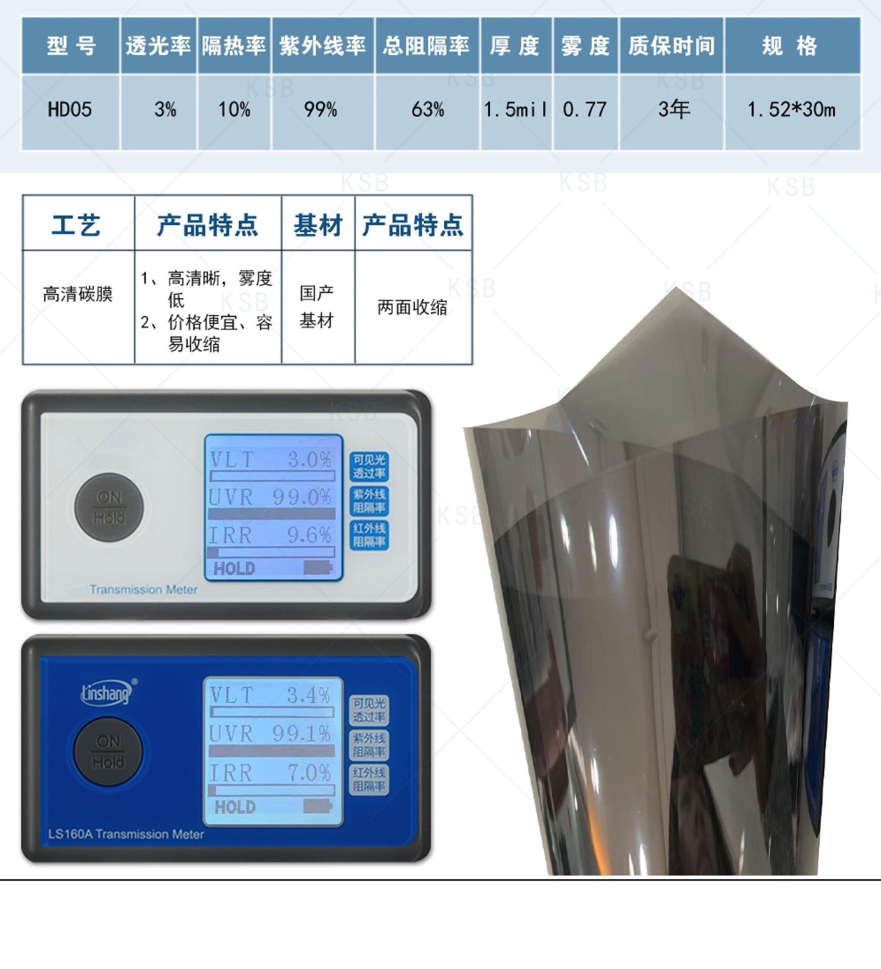 High-Definition Carbon Film, High-Definition, Low-Haze Insulation Film, Car Solar Film, Car Film, Glass Film, Insulation Film Wholesale