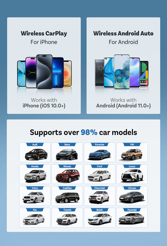 Cross-Border New Product Metal Mirror Carplay Adapter Carplayandroip Auto Two-In-One Adapter