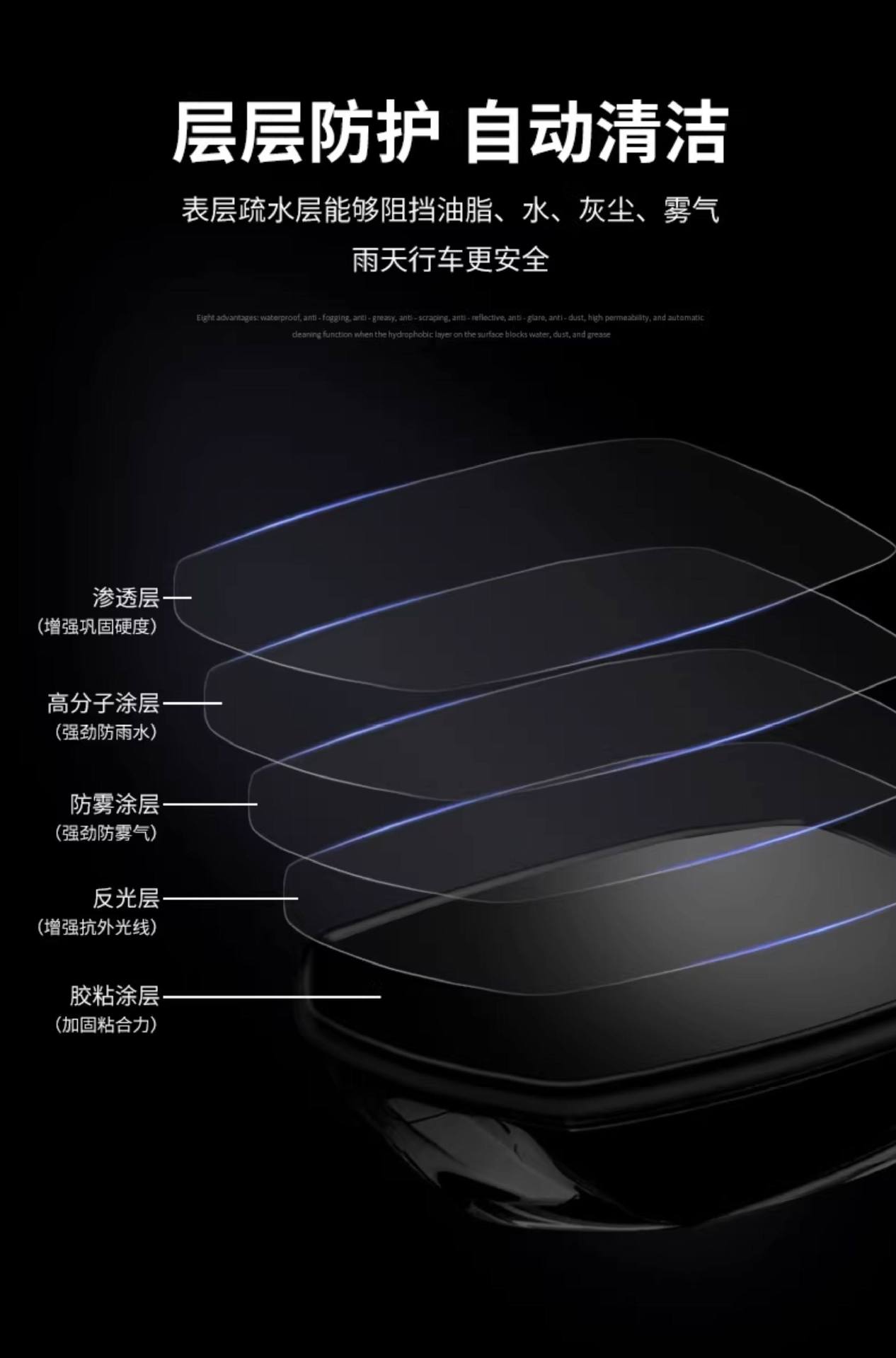 Car Hydrophobic Film Rearview Mirror Rainproof Anti-glare Waterproof Sticker