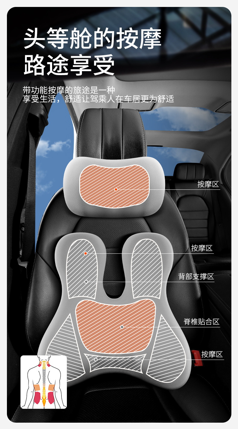 Car Winter Heating Lumbar Support Cushion Seat Backrest Driver Cushion Waist Support Pad Car Lumbar Support