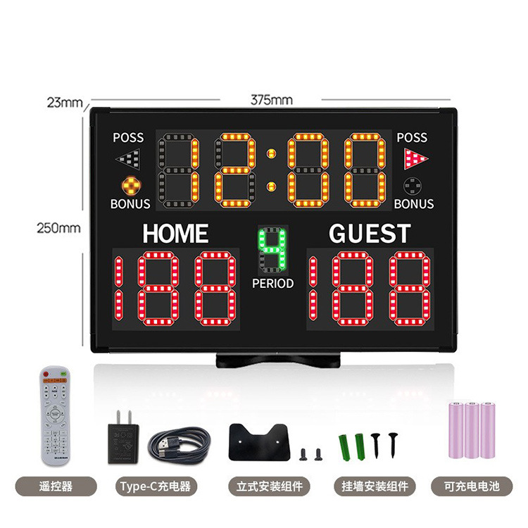 11자리 점수판(주문 시 사용할 국가를 표시하세요)
