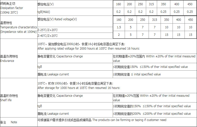 电容 中高压标准品规格书1.png