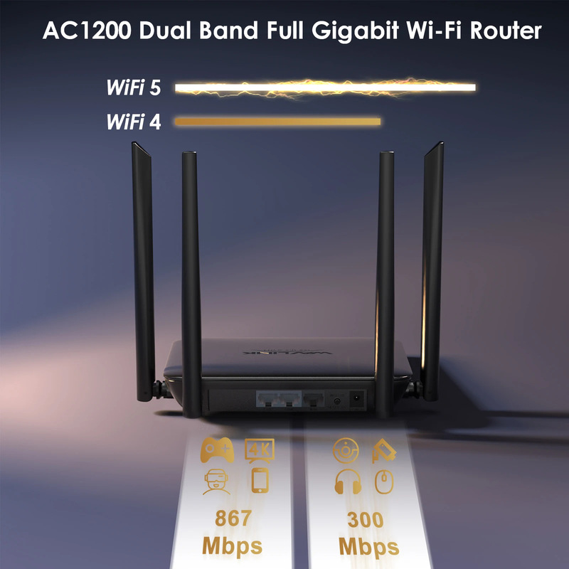 Wavlink Dual Band 2.4Ghz and 5Ghz Support/Ap/Repeater Mode Ac1200 Internet Router