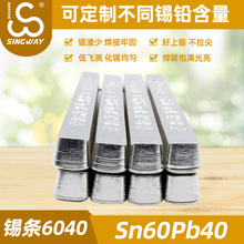 �S�����a���U���a�l �|ݸԪ�����Դ���庸��6040���U���a�l ֱ��