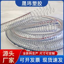 ��������pvc͸��䓽zܛ�� ؓ����ճ��͹� ���l�Ӻ��������ˮ��